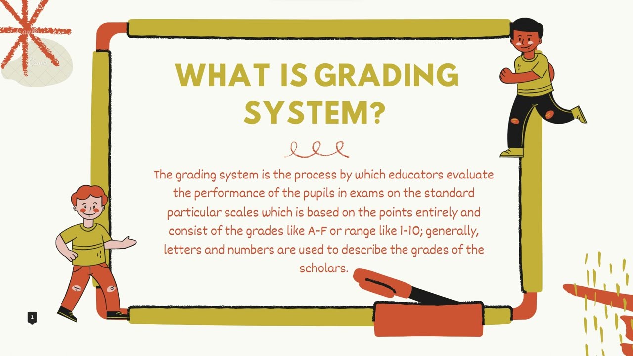GROUP 3 - RAMOS (SST- 323) - Grading System of K-12