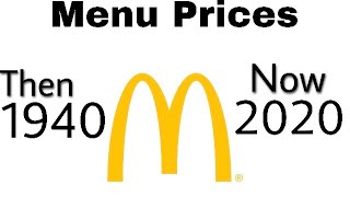 #McDonald's | Menu Prices Then & Now | Then & Now Part 3 | Fast Food Edition | It's Just Life