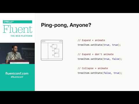 Fluent 2014: Design Strategies for JavaScript API