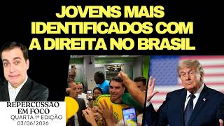 JORNAL DA GLOBO DESMENTE SOBRE TARIFAÇO, DIREITA CONQUISTA MAIS JOVENS DO QUE ESQUERDA