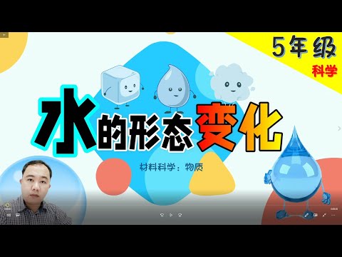 水的形態