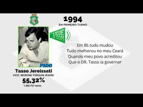 Jingles Tasso Jereissati - Governador (Ceará). Eleições 1994 e 1998 (Legendado)