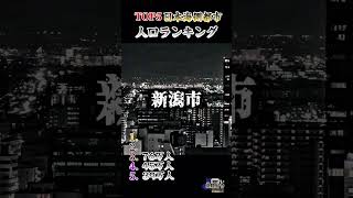 日本海側都市人口ランキング #地理系 #ランキング
