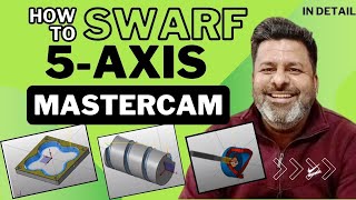Swarf milling