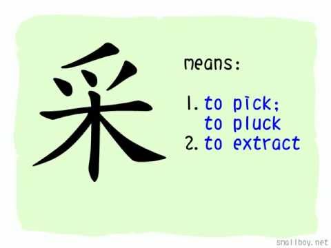 SilkStory - The Story of Chinese Character