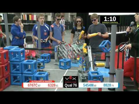 2015 VRC Math Q76 - 6767C 6328 vs 5454M 8828 - 45 to 49 - VEX Worlds 2015 - Math Division