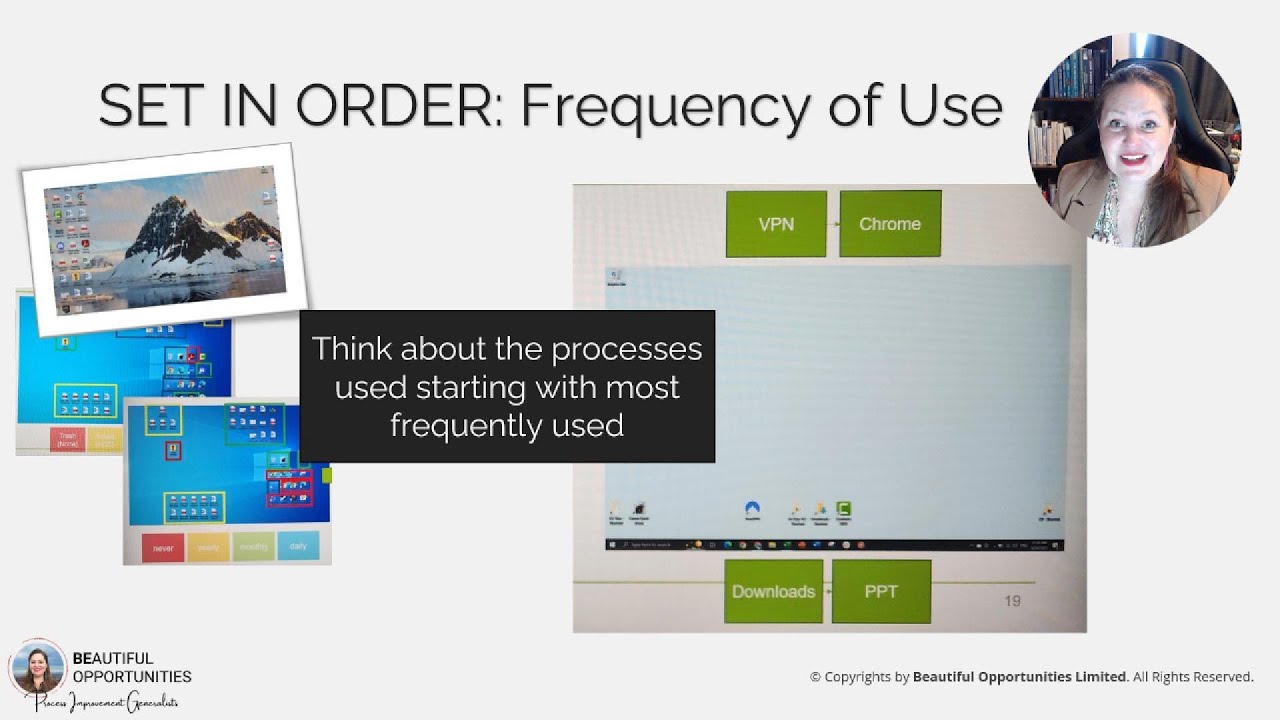 Clean Up Your Digital Clutter with 5S: Desktop Organization Example
