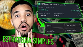 How to Make Money Trading Bitcoin with False Breakouts thumbnail