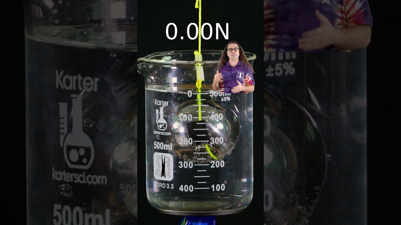 Buoyancy and Pressure