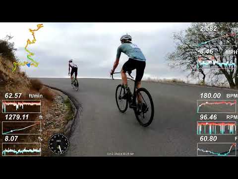 2022-10-02 Mount Diablo Challenge