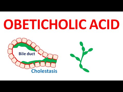 Obetohep 10mg Tablet