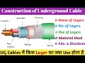 Construction Of Underground Cable Use Of Protective Layers In UG Cables XLPE Cable