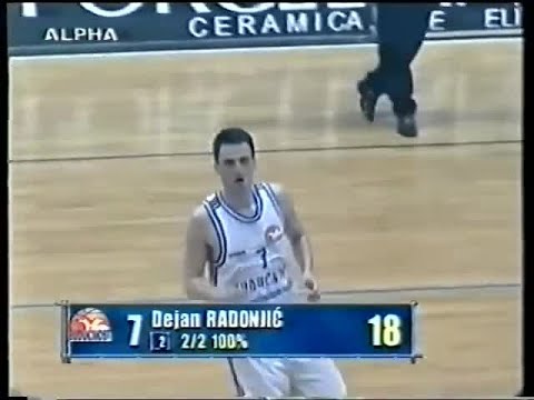 Dejan Radonjic vs Olympiacos and Panathinaikos (1999-00)