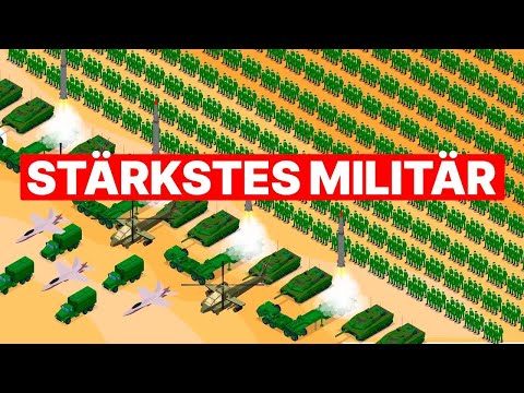 Die stärksten Armeen 2025 im ultimativen Vergleich