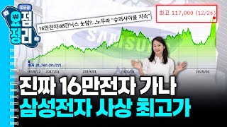 또 내려간 환율 ㅣ K배터리 또 악재 [12월26일 #퇴근요정]