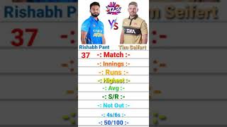 || Rishabh Pant vs Tim Seifert || T20 Match Batting Comparison || #battingcomparison #mostruns  #t20