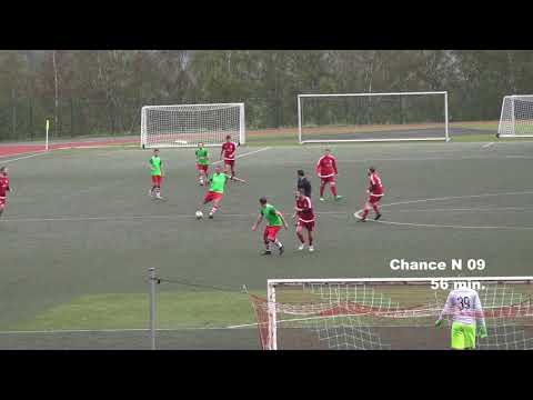 Spvg. Niederndorf II - FC Wahlbach II 06.10.2019