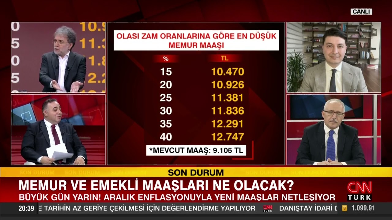 Memur Ve Emekli Maaşları Ne Olacak? Ahmet Hakan ile Tarafsız Bölge'de Değerlendirdim