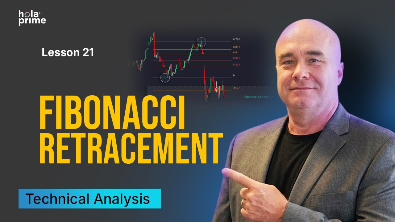How to Use Fibonacci Retracement in Trading | Hola Prime