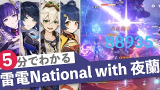 雷電ナショナル（夜蘭）