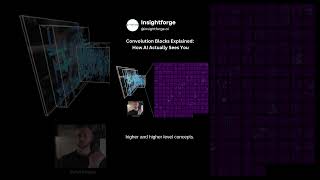 How AI Learns to Recognize Faces