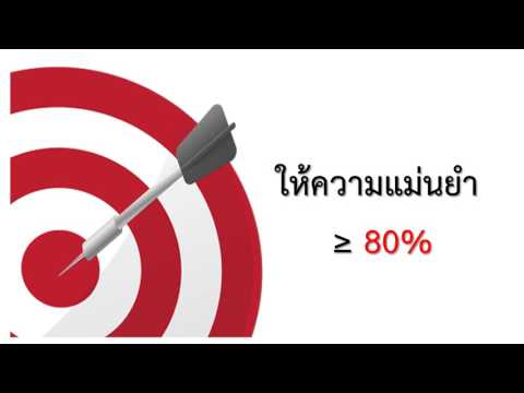 รักษากลากครีมของเหลว โรคสะเก็ดเงินและการรับประทานอาหารสำหรับโรค