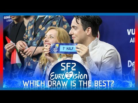 Eurovision 2019 - Which Draw is The Best? Semi-Final 2 Version