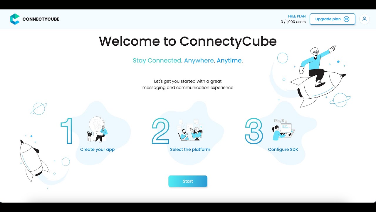 ConnectyCube video preview
