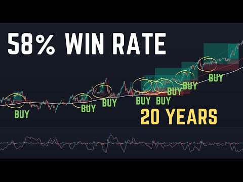 I Have Found The BEST Daily Trading Strategy   FULL 20 Year BACKTEST