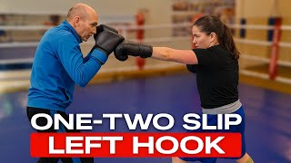 Combination: One-two, Slip, Left Hook