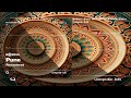 Bobina Pune Remastered Extended Mix