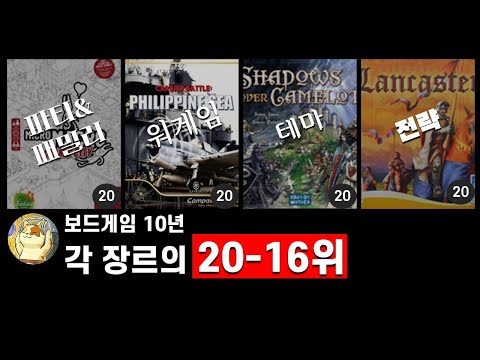 테마, 전략, 파티, 워 각 분야의 보드게임 탑 20~16위
