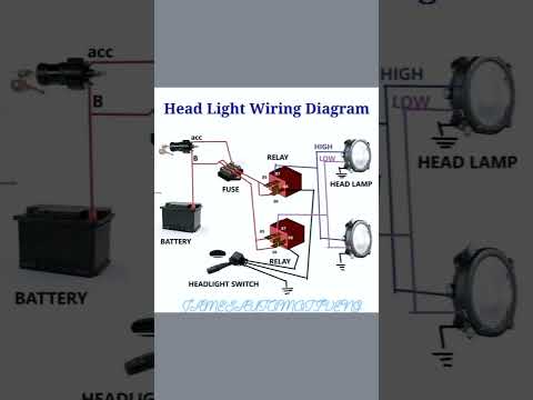 HEADLIGHTS WIRING DIAGRAM.