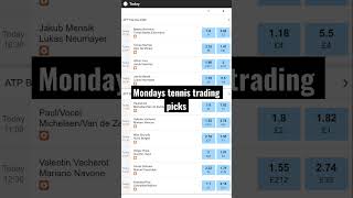 Today’s #betfair #tennistrading picks. Join fhttps://protennistrader.teachable.c