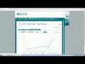 MyChart How To Access Test Results