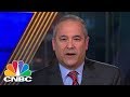 Amazon HQ2 Search: Newark, New Jersey Vs. New York City | CNBC Amazon HQ2 Search: Newark, New Jersey Vs. New York City | CNBC