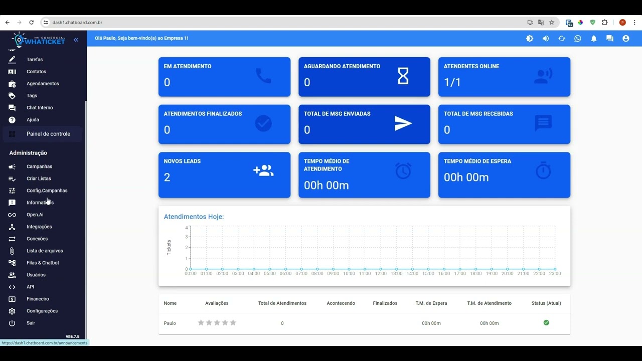 Explorando Whaticket SaaS, Typebot, Kanban, Agendamento, Campanha e Chatbot e muito mais.
