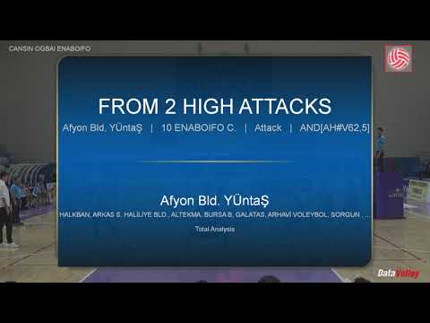 CANSIN OGBAI ENABOIFO ( Outside Hitter/ Opposite) 20/21 Season Turkish Superleague  Highlights