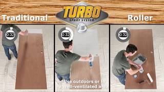 Thumbnail for Prep 4X Faster with Zinsser Bulls Eye 123 Turbo Spray Primer