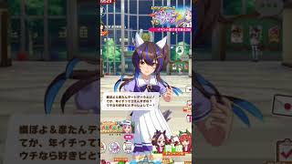 [ウマ娘]ダイタクヘリオス　七夕ボイス