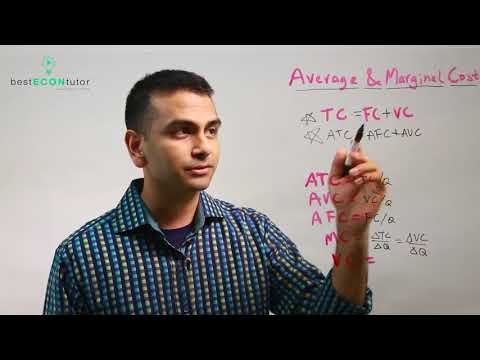 Part of a video titled Average and Marginal Cost (MC, ATC, AVC, AFC) - YouTube