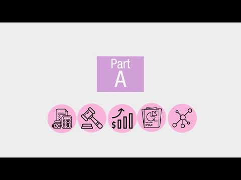 Understanding unit types