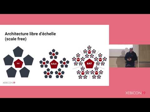 XebiCon19 - Scrum@Scale Demystified