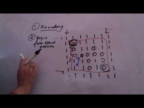 DAA Backtracking - introduction using MAZE example +  Hamiltonian cycle problem solved using example