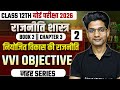 Political Science Book 2 Chapter 3 नियोजित विकास की राजनीत�