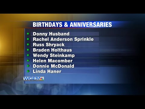 Birthdays & Anniversaries: October 19, 2019