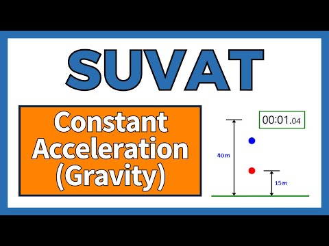SUVAT Constant Acceleration (Gravity) | A Level Maths | The Online Maths Tutor