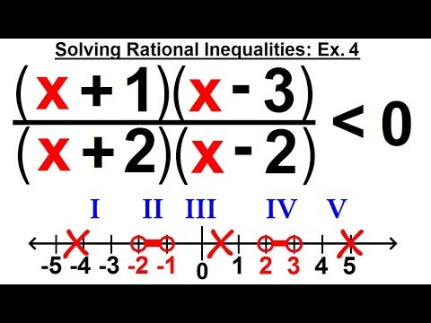Algebra Ch 29 Quadratic Rational Inequalities 1 of 15 What is a Quadratic Inequality