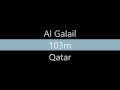 Al Galail (103m) | 48 Qatar