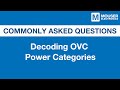 Lightning Round Decoding OVC Power Categories With CUI S Principal Applications Engineer